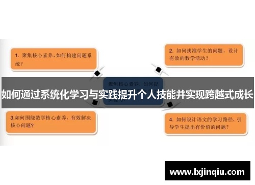 如何通过系统化学习与实践提升个人技能并实现跨越式成长
