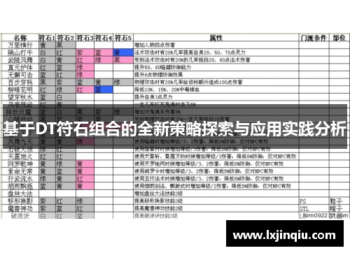 基于DT符石组合的全新策略探索与应用实践分析